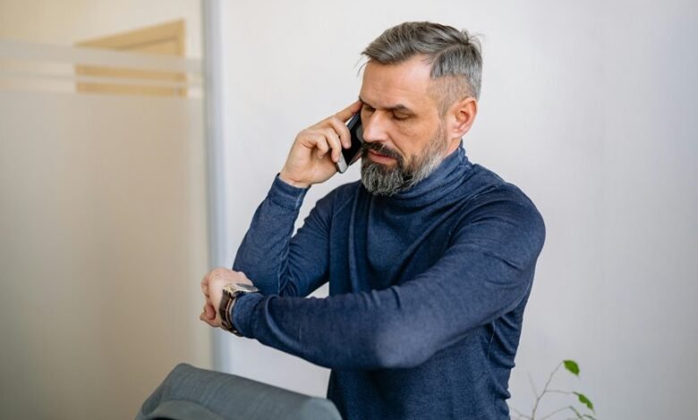 call time response rate analysis