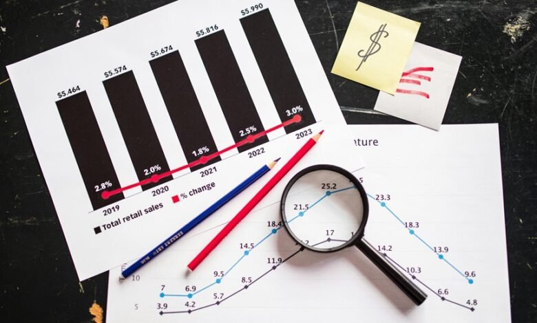 top growth investment stocks