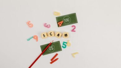 fraud risk alert bureau