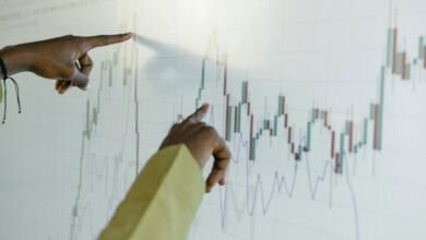 telecom risk evaluation numbers